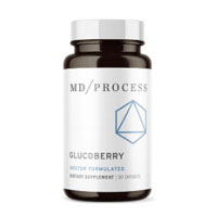 GlucoBerry