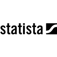 Statista